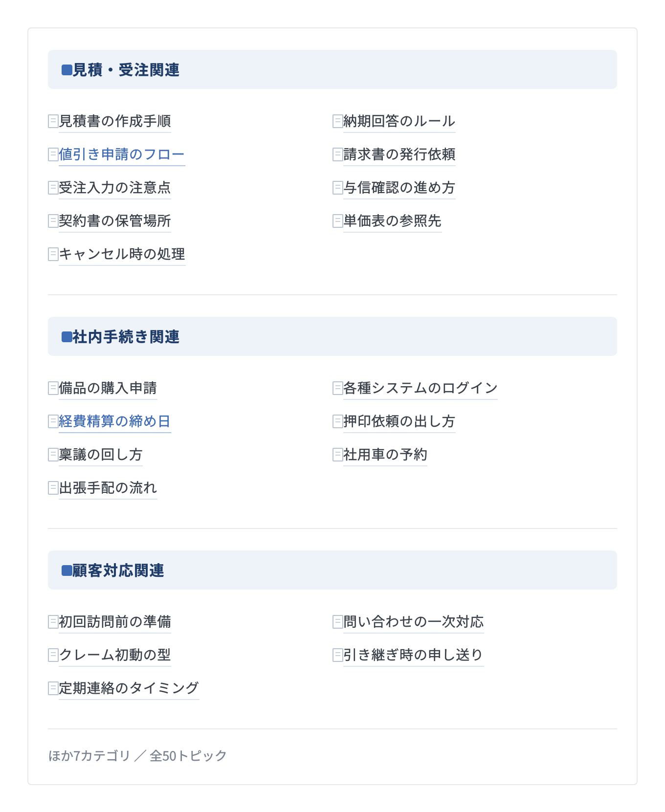 社内wiki・ナレッジポータルのイメージ
